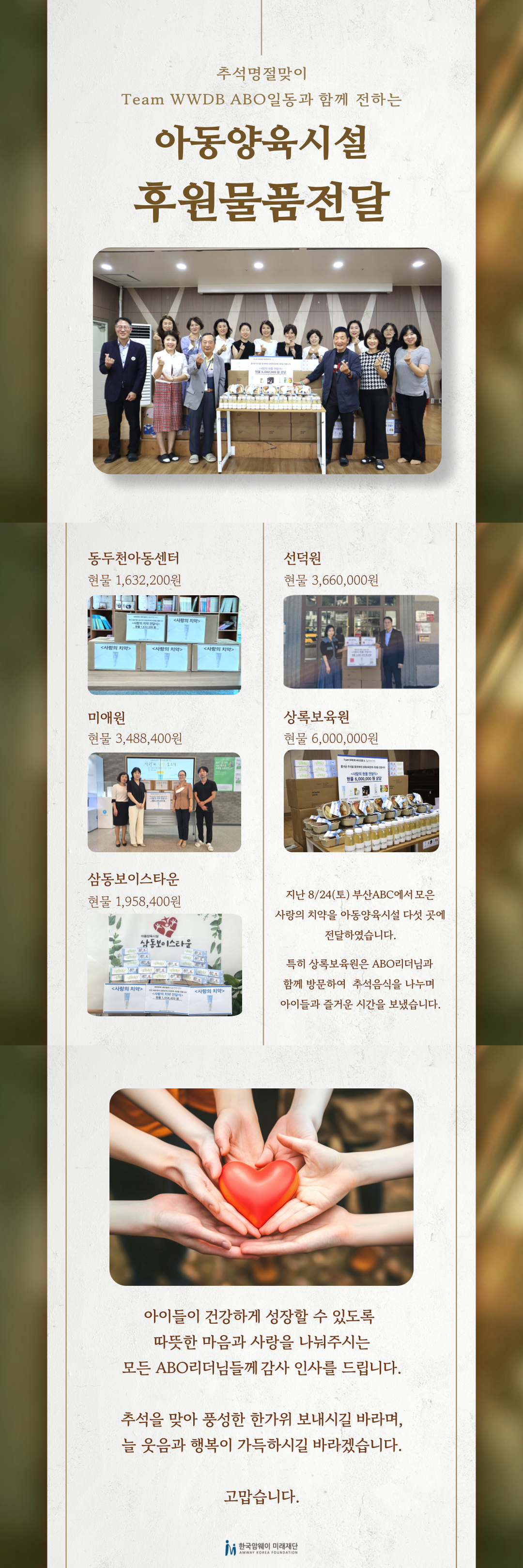 [추석 명절 맞이 아동양육시설 후원물품 전달]