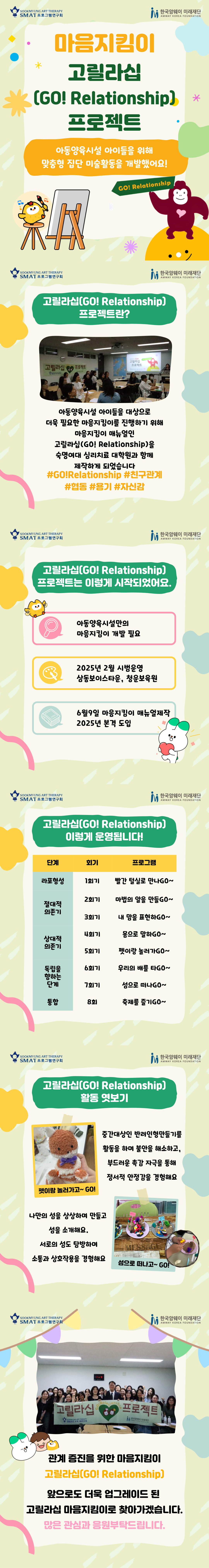 [마음지킴이 고릴라십 프로젝트]